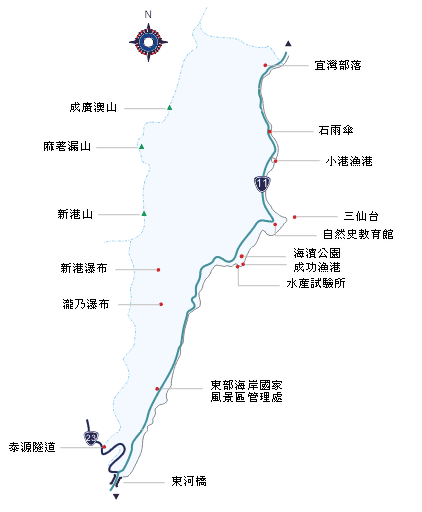 觀光景點